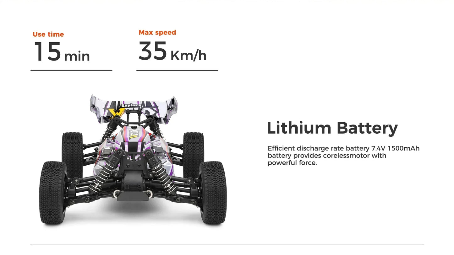 1:14 scale 4WD RC Dune Buggy with LED Remote Control. 75, 60 and 35Km/H options available